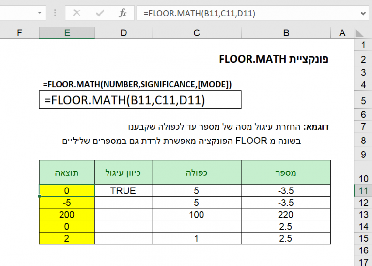 floor-math